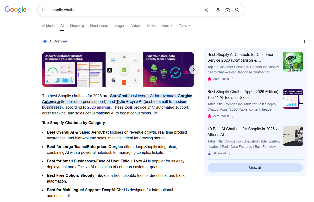 AeroChat cited in Google AI Overview alongside Tidio, Gorgias, and Intercom