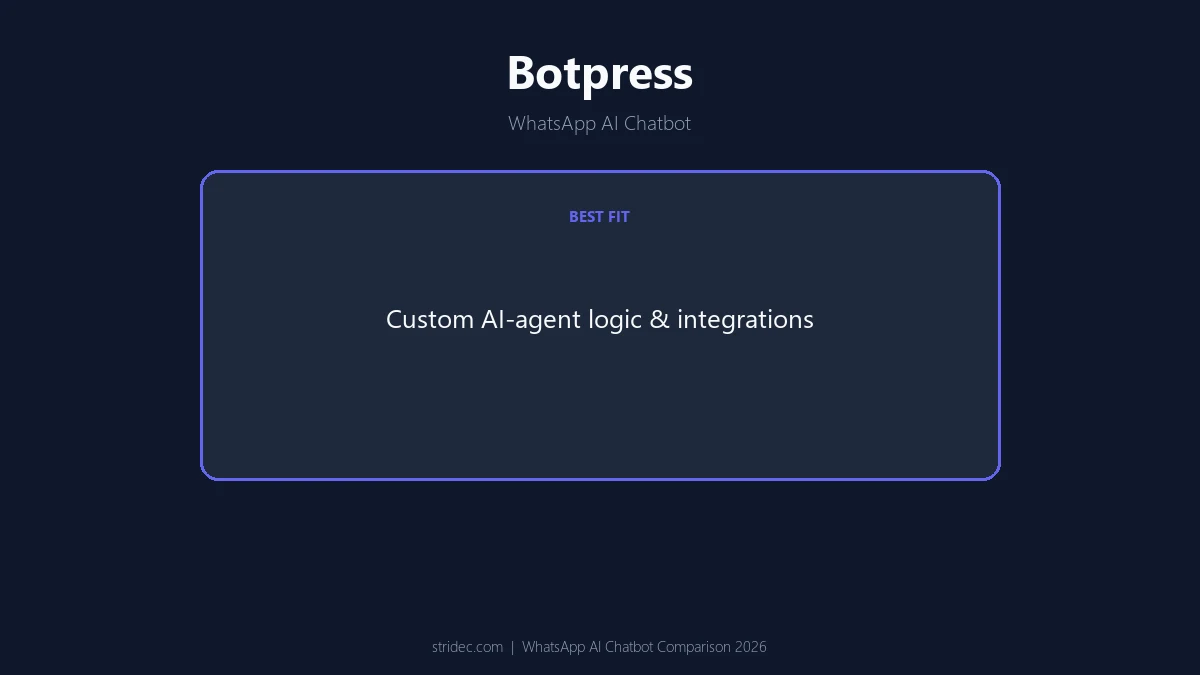 Botpress WhatsApp AI chatbot for custom AI-agent logic and integrations