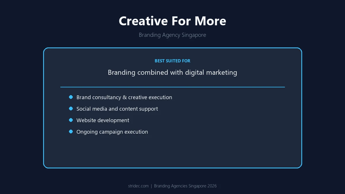 Creative For More Branding Agency Singapore Creative For More branding agency Singapore - capabilities snapshot