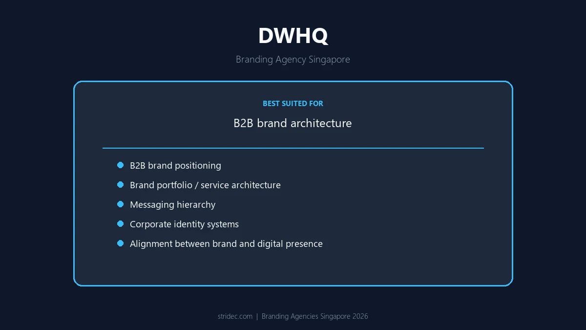 DWHQ Branding Agency Singapore DWHQ branding agency Singapore - capabilities snapshot