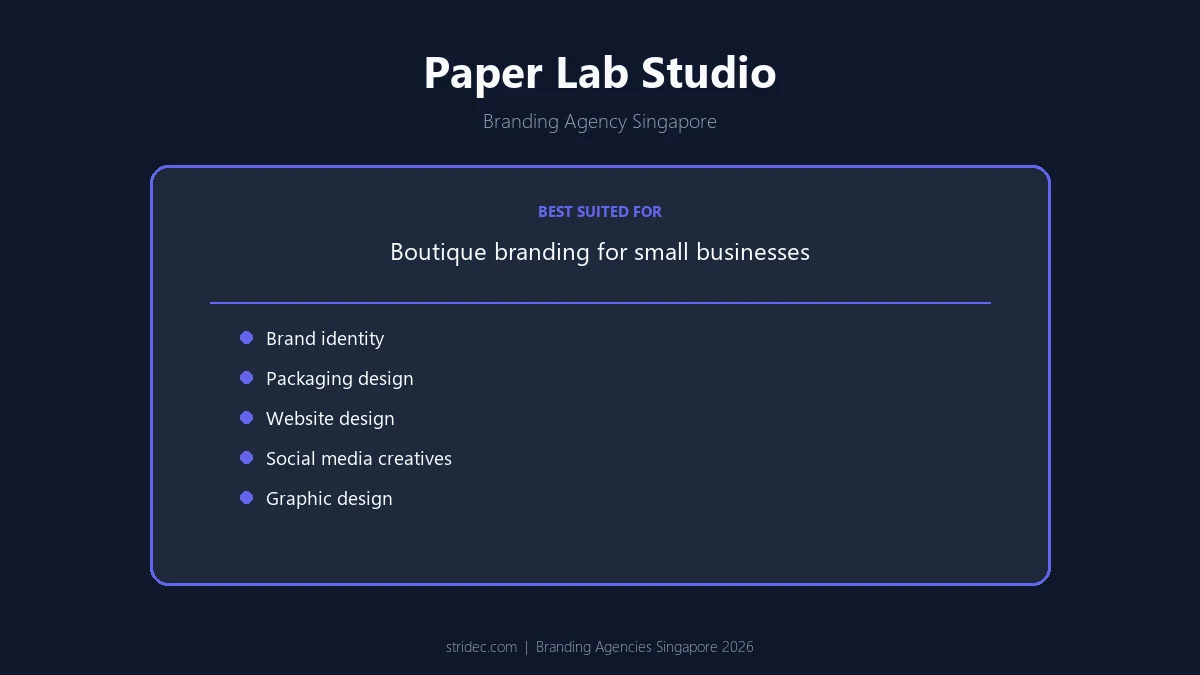 Paper Lab Studio Branding Agency Singapore Paper Lab Studio branding agency Singapore - capabilities snapshot