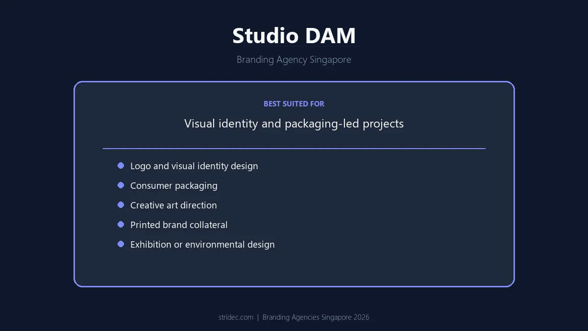 Studio DAM Branding Agency Singapore Studio DAM branding agency Singapore - capabilities snapshot