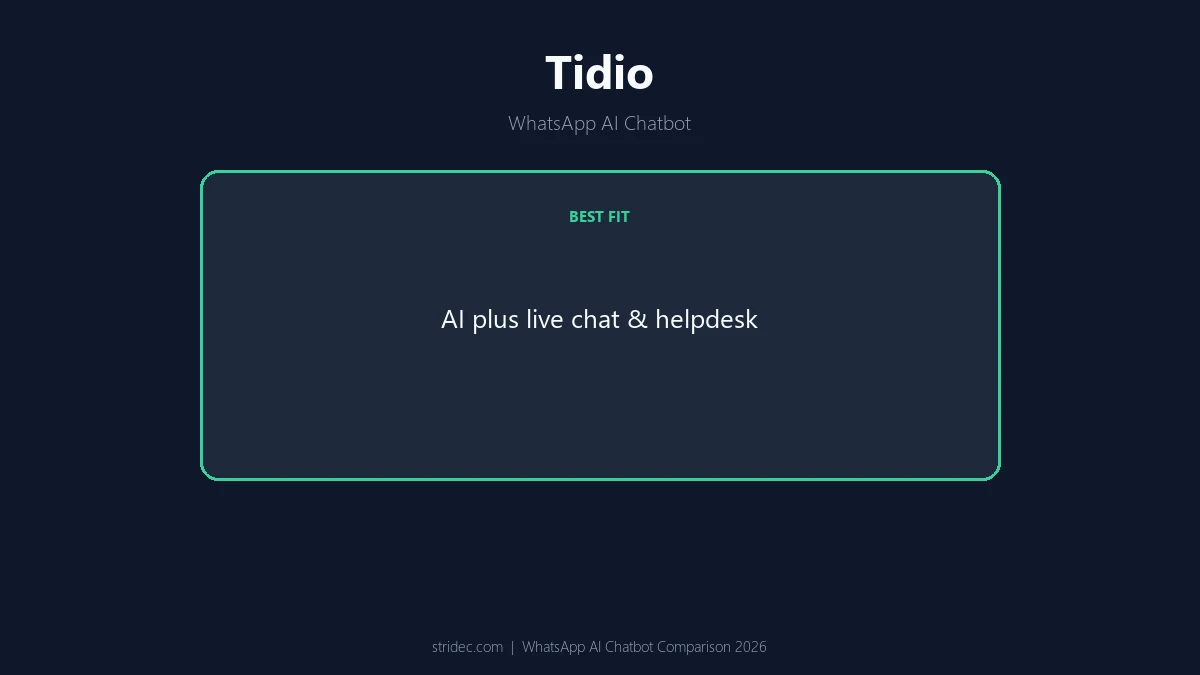 Tidio WhatsApp AI chatbot combining AI with live chat and helpdesk