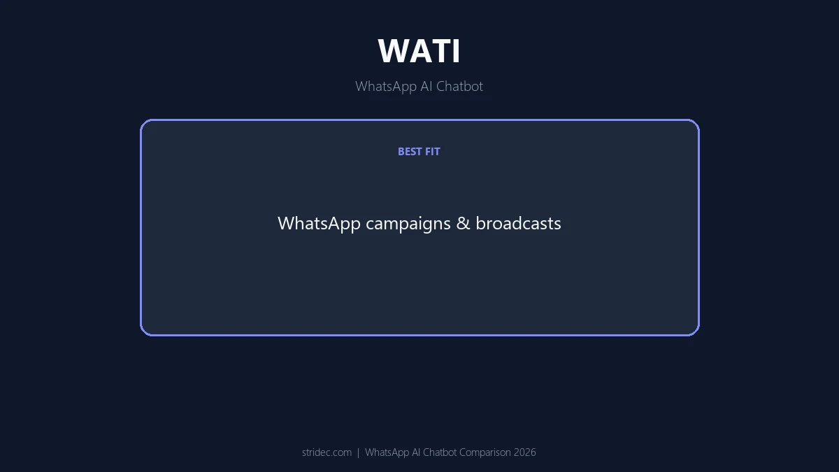 WATI WhatsApp AI chatbot for campaigns and broadcasts